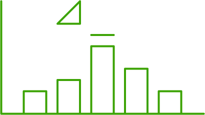 Preventie en Inzicht