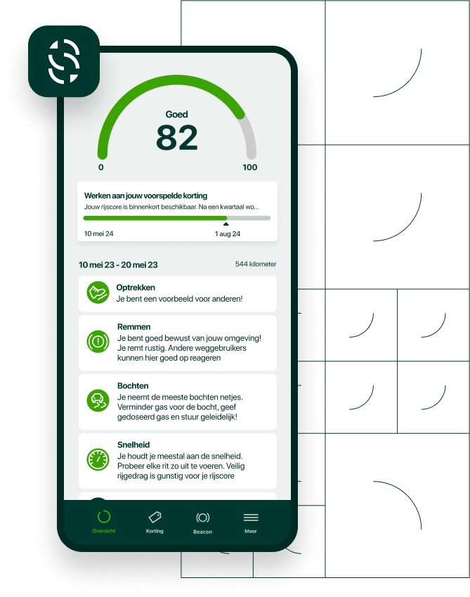 Drive Safe Assistance app - Dashboard met rijscore